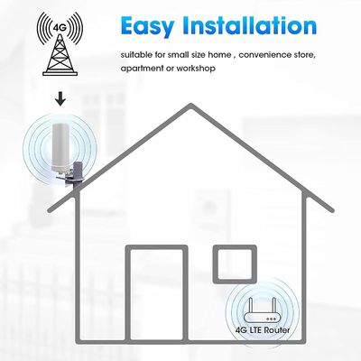 เสาอากาศ 4G 5G LTE ขนาด 698-2700MHz