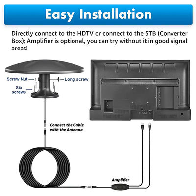 Prewire outdoor long range tape amplifier signal booster rv tv antenna สําหรับแคมป์ แอตติก ทรัค เรือแคมเปอร์