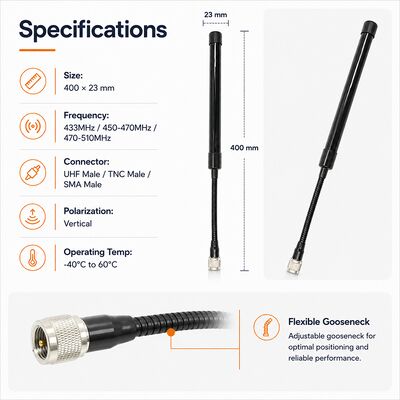CS Antenna 433-510MHz Antenna ระบบวิทยุสองทางสูงสําหรับ UV-K5 UV-K58 UV-K6 และวิทยุสองทางมืออื่น ๆ