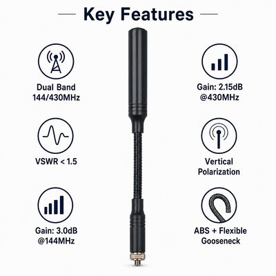 แอนเทนนาบูเมอเรงแบบแท็กติก แอนเทนนาวิทยุเบน 144/430MHz แบบพกพา พร้อมอินเตอร์เฟซ SMA
