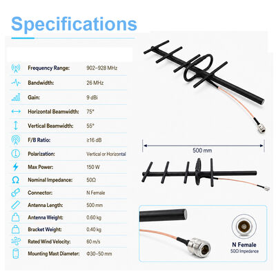 GSM Yagi เสาอากาศ 9dBi สูงกลางแจ้ง 3G 4G เสาอากาศ Yagi โพลาไรเซชันแนวตั้ง/แนวนอนสำหรับ Cellular สัญญาณ boosting