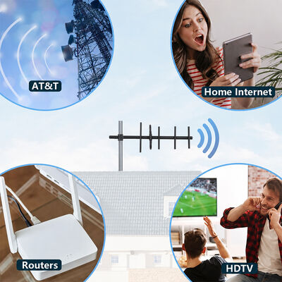 GSM Yagi เสาอากาศ 9dBi สูงกลางแจ้ง 3G 4G เสาอากาศ Yagi โพลาไรเซชันแนวตั้ง/แนวนอนสำหรับ Cellular สัญญาณ boosting